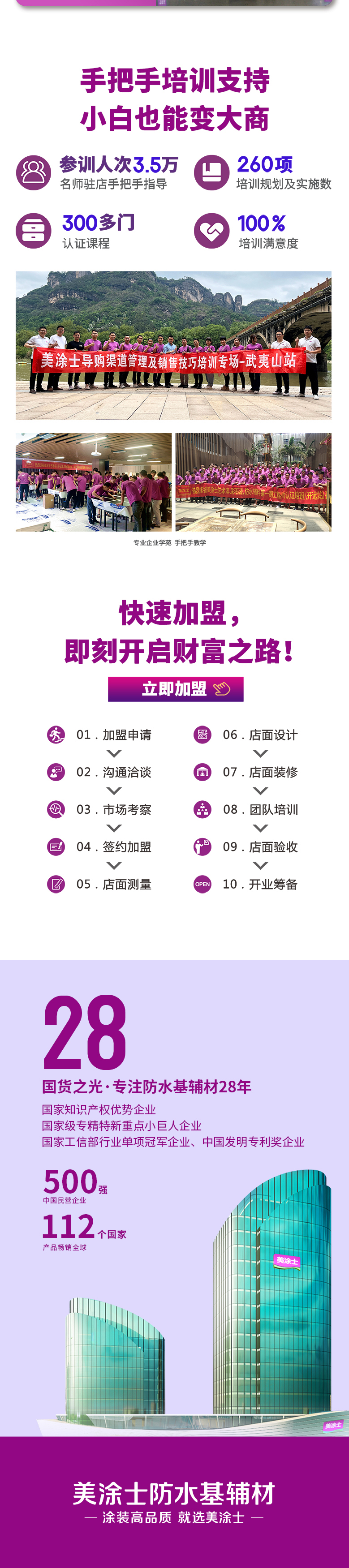 Z6尊龙凯时防水涂料加盟