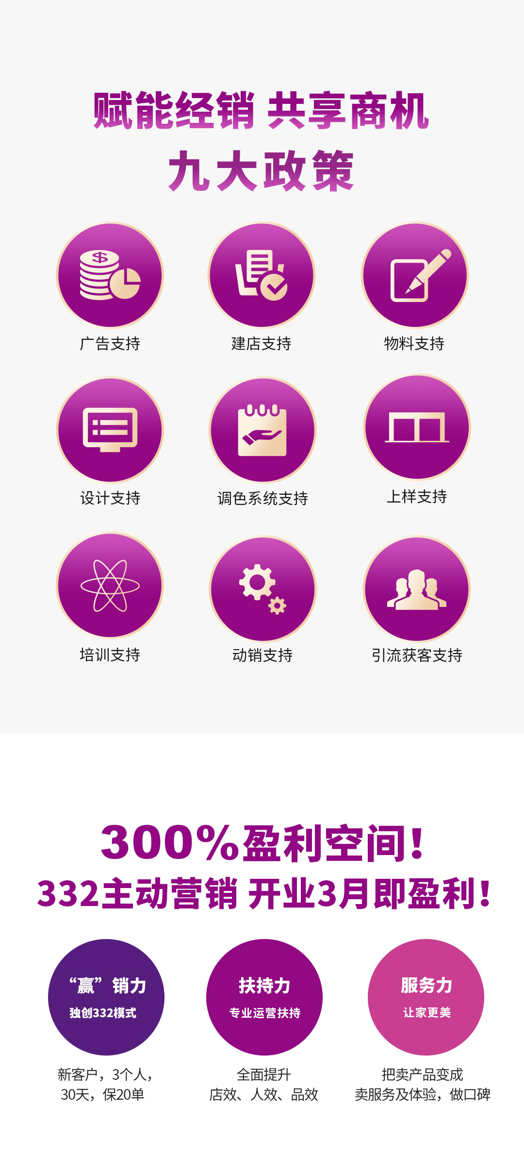 Z6尊龙凯时漆署理加盟